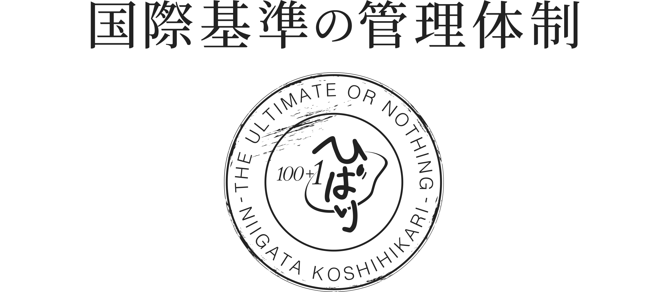 HACCP